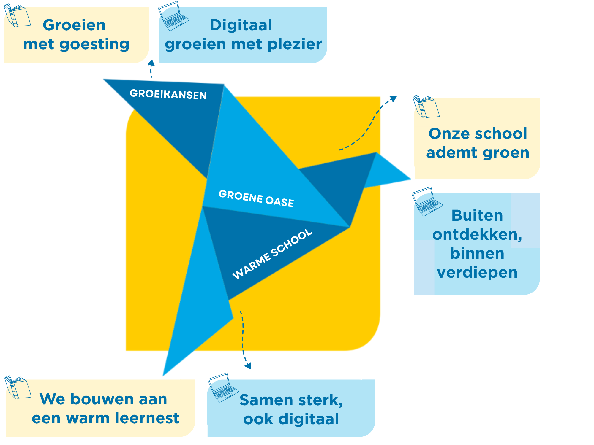 web-allebeisamen (1)